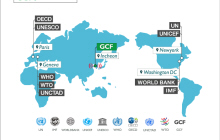 ȯо World Bank, GCF!